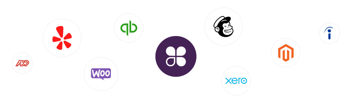 Clover integrates with Quickbooks, Mailchimp, Xero, WooCommerce, Magento, Indeed, Yelp, ADP, and many more apps